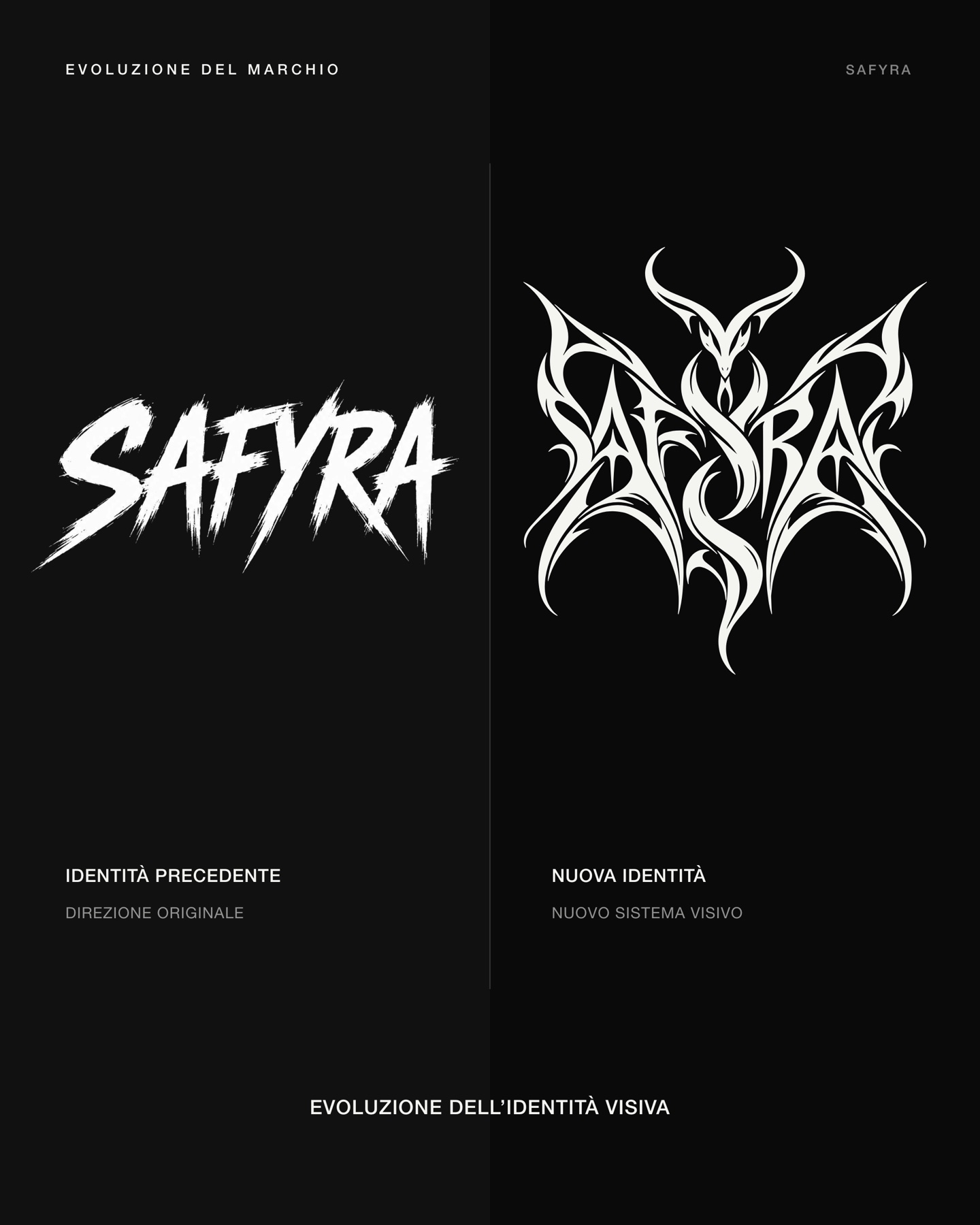 Evoluzione del marchio Safyra, dall’identità precedente al nuovo sistema